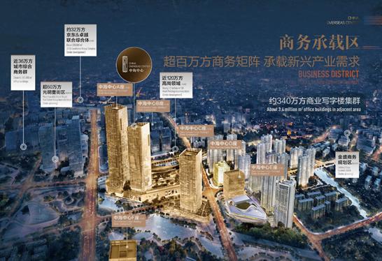 上海普陀區真如城市副中心寫字樓，雙塔地標商務圈！